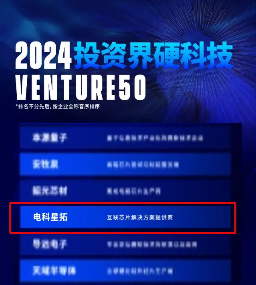 电科777盛世国际入选2024VENTURE50硬科技榜单！.png